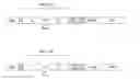 Fig. 01 - ANTI-ROR1 CHIMERIC ANTIGEN RECEPTORS