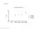 Fig. 03 - ANTI-ROR1 CHIMERIC ANTIGEN RECEPTORS
