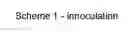 Fig. 02 - Peptide sequences and compositions