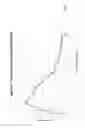 Fig. 03 - Liquid compositions for treating cough or cold symptoms
