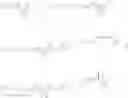 Fig. 476 - Novel Conjugates of CC-1065 Analogs and Bifunctional Linkers