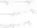 Fig. 487 - Novel Conjugates of CC-1065 Analogs and Bifunctional Linkers