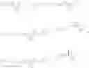 Fig. 494 - Novel Conjugates of CC-1065 Analogs and Bifunctional Linkers