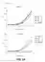 Fig. 07 - ANTIGEN BINDING PROTEINS