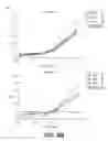 Fig. 08 - ANTIGEN BINDING PROTEINS