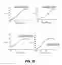 Fig. 14 - ANTIGEN BINDING PROTEINS