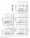 Fig. 16 - ANTIGEN BINDING PROTEINS