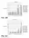 Fig. 17 - ANTIGEN BINDING PROTEINS