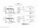 Fig. 06 - ANTIBODY-DRUG CONJUGATES, COMPOSITIONS AND METHODS OF USE