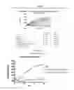 Fig. 07 - ANTIBODY-DRUG CONJUGATES, COMPOSITIONS AND METHODS OF USE