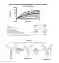 Fig. 08 - ANTIBODY-DRUG CONJUGATES, COMPOSITIONS AND METHODS OF USE