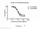 Fig. 07 - Trimaleimide linkers and uses thereof