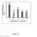 Fig. 03 - CARBON MATERIAL DELIVERY SYSTEMS AND METHODS