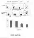 Fig. 04 - CARBON MATERIAL DELIVERY SYSTEMS AND METHODS