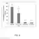 Fig. 09 - CARBON MATERIAL DELIVERY SYSTEMS AND METHODS