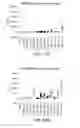 Fig. 83 - Compositions and methods for delivery of agents