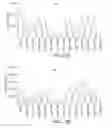 Fig. 97 - Compositions and methods for delivery of agents