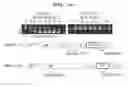 Fig. 05 - Gene therapy vector system and prodrug genes