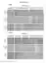 Fig. 33 - Gene therapy vector system and prodrug genes