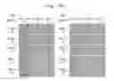 Fig. 84 - Gene therapy vector system and prodrug genes