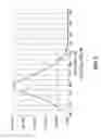 Fig. 03 - METHODS FOR STERILIZING COMPOSITIONS AND RESULTING COMPOSITIONS