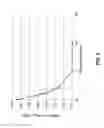 Fig. 07 - METHODS FOR STERILIZING COMPOSITIONS AND RESULTING COMPOSITIONS