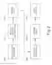 Fig. 03 - STERILIZATION SYSTEM WITH INDEPENDENT VACUUM CHAMBERS