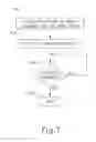 Fig. 08 - STERILIZATION SYSTEM WITH INDEPENDENT VACUUM CHAMBERS