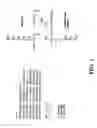 Fig. 02 - Simple coacervates and methods of use thereof