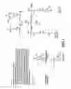 Fig. 07 - Simple coacervates and methods of use thereof