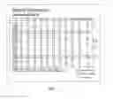 Fig. 08 - Simple coacervates and methods of use thereof