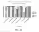 Fig. 09 - Discharge solidifier and malodour control