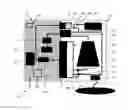 Fig. 01 - Dialysis device and method of dialysis