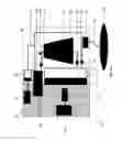 Fig. 08 - Dialysis device and method of dialysis