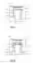 Fig. 10 - Drug delivery device with feedback mechanism