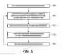 Fig. 07 - Automatic rise time adjustment