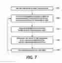 Fig. 08 - Automatic rise time adjustment