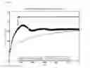 Fig. 09 - Method and device for controlling the temperature of the gas flow in medical devices