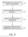 Fig. 17 - Catheter device and method for inducing negative pressure in a patient's bladder