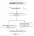 Fig. 18 - Catheter device and method for inducing negative pressure in a patient's bladder