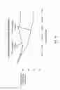 Fig. 25 - Catheter device and method for inducing negative pressure in a patient's bladder