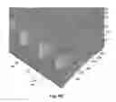 Fig. 09 - Features in increased surface area on neuromodulation leads