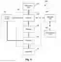 Fig. 13 - Features in increased surface area on neuromodulation leads