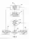 Fig. 06 - Methods and systems for treating acute heart failure by neuromodulation