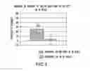 Fig. 08 - Methods and systems for treating acute heart failure by neuromodulation