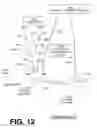 Fig. 12 - Wearable cardiac defibrillator system controlling conductive fluid deployment