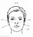 Fig. 09 - Method and System for Appetite Suppression by Laser Stimulation of Acupuncture Points