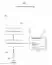 Fig. 02 - Exercise tracking system and method