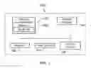 Fig. 02 - Device and method for monitoring exercise performance