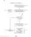Fig. 22 - Systems and methods for tracking tag management